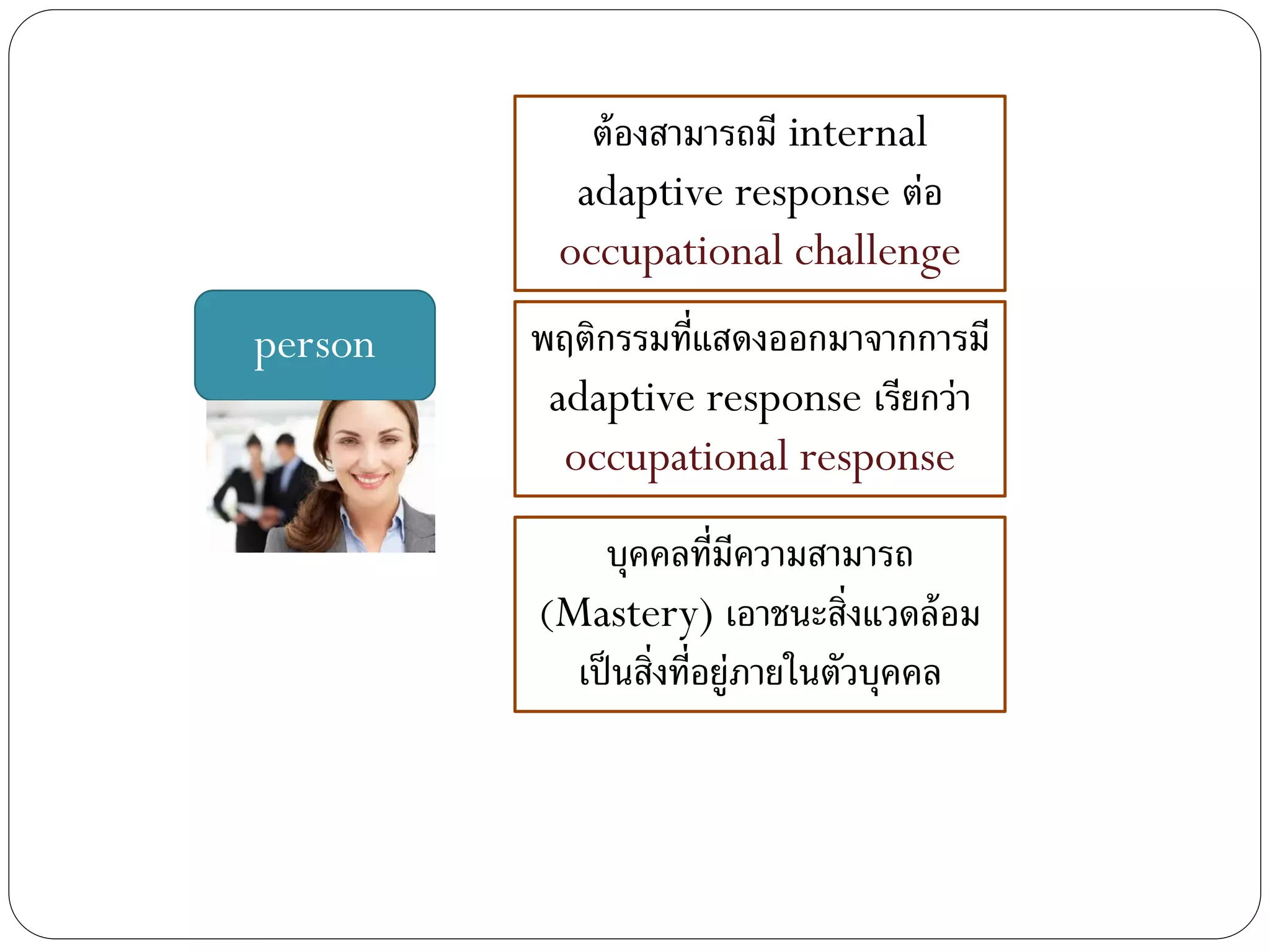 person
ต้องสามารถมี internal
adaptive response ต่อ
occupational challenge
พฤติกรรมที่แสดงออกมาจากการมี
adaptive response เรียกว่า
occupational response
บุคคลที่มีความสามารถ
(Mastery) เอาชนะสิ่งแวดล้อม
เป็นสิ่งที่อยู่ภายในตัวบุคคล
 
