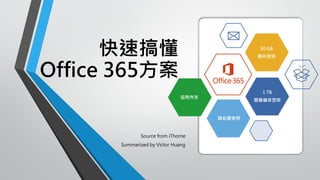 快速搞懂
Office 365方案
Source from iThome
Summarized by Victor Huang
 
