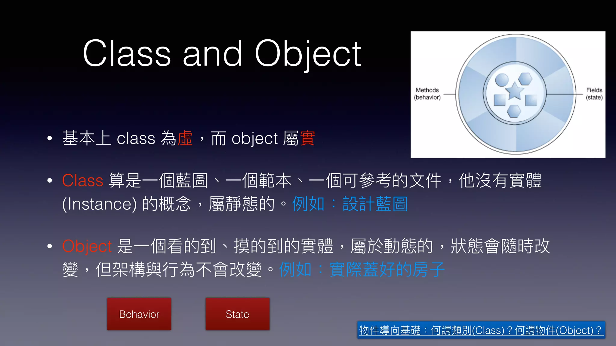 Class and Object
• class object
• Class
(Instance)
• Object
(Class) (Object)
Behavior State
 