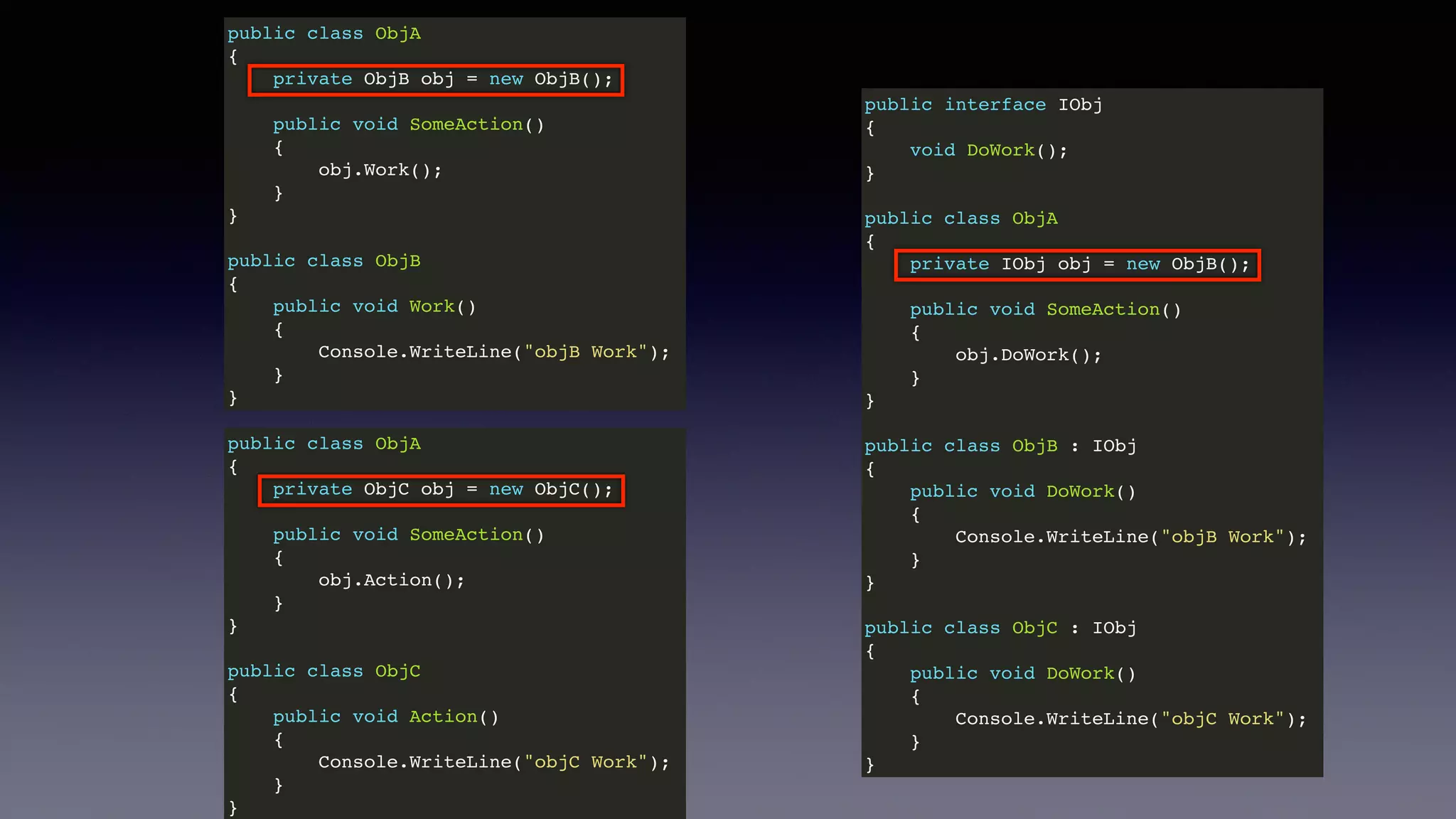 public class ObjA
{
private ObjB obj = new ObjB();
public void SomeAction()
{
obj.Work();
}
}
public class ObjB
{
public void Work()
{
Console.WriteLine("objB Work");
}
}
public class ObjA
{
private ObjC obj = new ObjC();
public void SomeAction()
{
obj.Action();
}
}
public class ObjC
{
public void Action()
{
Console.WriteLine("objC Work");
}
}
public interface IObj
{
void DoWork();
}
public class ObjA
{
private IObj obj = new ObjB();
public void SomeAction()
{
obj.DoWork();
}
}
public class ObjB : IObj
{
public void DoWork()
{
Console.WriteLine("objB Work");
}
}
public class ObjC : IObj
{
public void DoWork()
{
Console.WriteLine("objC Work");
}
}
 