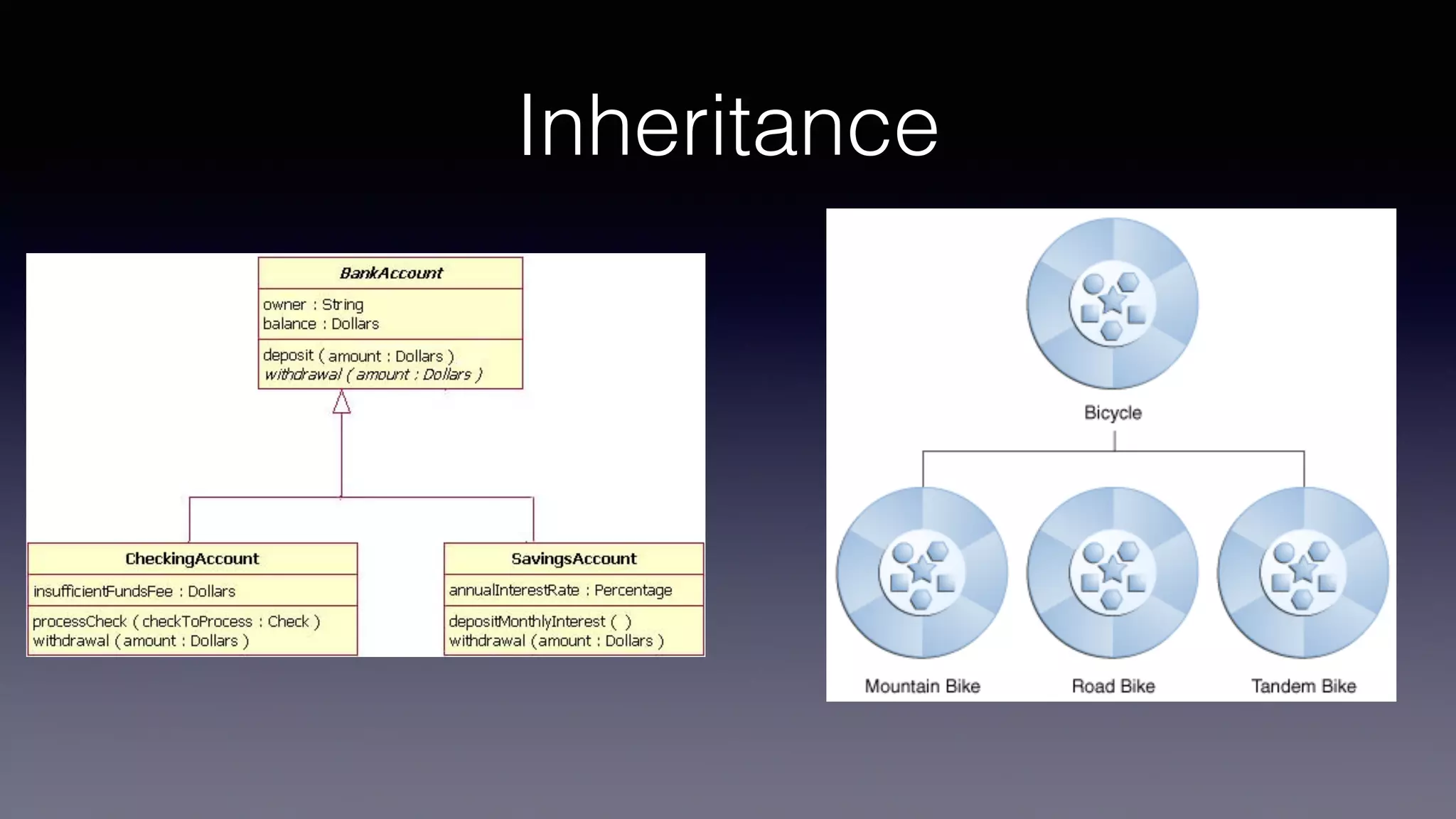 Inheritance
 