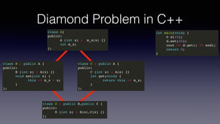 Diamond Problem in C++
int main(void) {
D d(10);
d.set(20);
cout << d.get() << endl;
return 0;
}
class A{
public:
A (int x) : m_x(x) {}
int m_x;
};
class B : public A {
public:
B (int x) : A(x) {}
void set(int x) {
this -> m_x = x;
}
};
class C : public A {
public:
C (int x) : A(x) {}
int get(void) {
return this -> m_x;
}
};
class D : public B,public C {
public:
D (int x) : B(x),C(x) {}
};
 