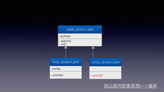 HOME_SEARCH_BAR
- textField
+ search()
+ init()
PAGE_SEARCH_BAR
- overlay
+ prompt()
LOCAL_SEARCH_BAR
+ search()
( )
 