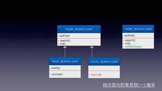 HOME_SEARCH_BAR
- textField
+ search()
+ init()
PAGE_SEARCH_BAR
- overlay
+ prompt()
LOCAL_SEARCH_BAR
+ search()
HOME_SEARCH_BAR
- textField
+ search()
+ init()
+ initWithStyle()
( )
 