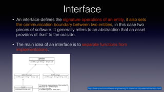 Interface
• An interface deﬁnes the signature operations of an entity, it also sets
the communication boundary between two entities, in this case two
pieces of software. It generally refers to an abstraction that an asset
provides of itself to the outside.
• The main idea of an interface is to separate functions from
implementations.
http://best-practice-software-engineering.ifs.tuwien.ac.at/patterns/interface.html
 