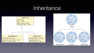 Inheritance
 