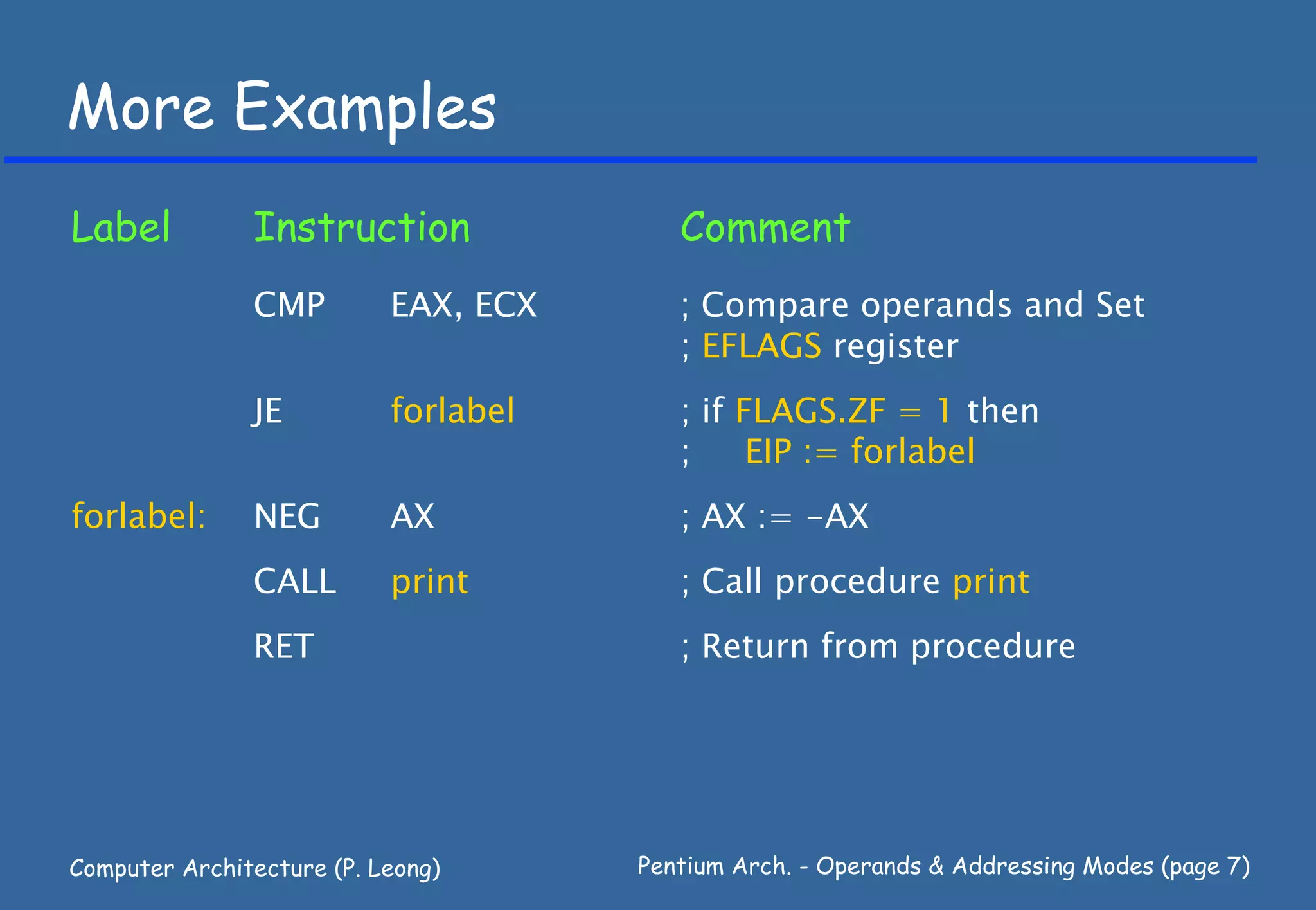 More Examples
Label          Instruction               Comment
               CMP         EAX, ECX      ; Compare operands and Set
                                         ; EFLAGS register
               JE          forlabel      ; if FLAGS.ZF = 1 then
                                         ;     EIP := forlabel
forlabel:      NEG         AX            ; AX := -AX
               CALL        print         ; Call procedure print
               RET                       ; Return from procedure




Computer Architecture (P. Leong)      Pentium Arch. - Operands & Addressing Modes (page 7)
 