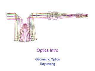 Optics Intro
Geometric Optics
Raytracing
 