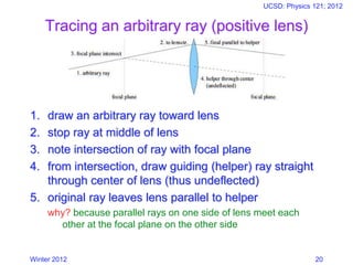 05_optics.ppt