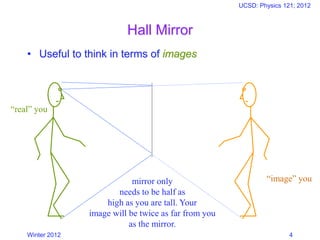 One Way Mirror Study Guide 05_optics.ppt