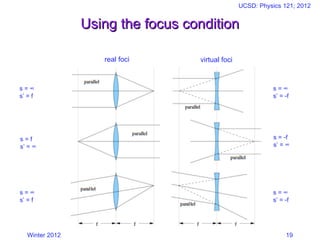 Optics Example Details on optics with very good examples .ppt