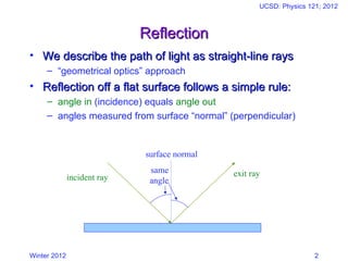 Details on optics with very good examples .ppt