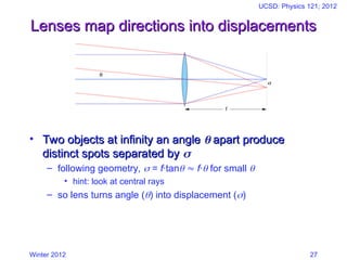 Details on optics with very good examples .ppt
