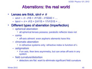 Optics Real World Examples Details on optics with very good examples .ppt