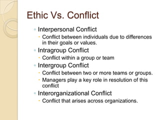 Ethic Vs. Conflict
◦ Interpersonal Conflict
 Conflict between individuals due to differences
in their goals or values.

◦ Intragroup Conflict
 Conflict within a group or team

◦ Intergroup Conflict
 Conflict between two or more teams or groups.
 Managers play a key role in resolution of this
conflict

◦ Interorganizational Conflict
 Conflict that arises across organizations.

 