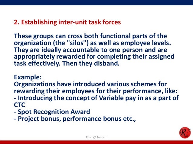 Organizational Development Interventions Slide 12