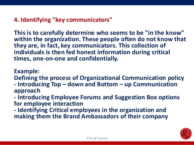 Organizational Development Interventions Slide 14