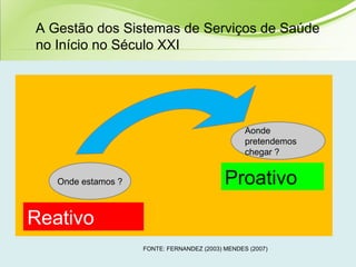 Onde estamos ?
Reativo
Aonde
pretendemos
chegar ?
Proativo
FONTE: FERNANDEZ (2003) MENDES (2007)
A Gestão dos Sistemas de Serviços de Saúde
no Início no Século XXI
 