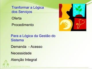 Tranformar a Lógica
dos Serviços
Oferta
Procedimento
Para a Lógica da Gestão do
Sistema
Demanda - Acesso
Necessidade
Atenção Integral
 