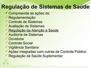 Regulação de Sistemas de Saúde
Compreende as ações de:
Regulamentação
Controle de Sistemas
Avaliação de Sistemas
Regulação da Atenção à Saúde
Auditoria de Sistemas
Ouvidoria
Controle Social
Vigilância Sanitária
Ações integradas com outras de Controle Público
Regulação da Saúde Suplementar
 