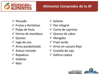 Alimentos Comprados de la AF
 Pescado
 Frutas y Hortalizas
 Pulpa de fruta
 Harina de mandioca
 Quesos
 Jugo de uva
 Arroz parabolizado
 Azúcar morado
 Rapadura
 Galletas
 Miel
 Salame
 Pan integral
 Carne de caprinos
 Quesos de cabra
 Mangaba
 Frijol verde
 Arroz en cascara Roja
 Castaña de caju
 Gallina caipira
 