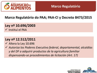 Marco Regulatório
Marco Regulatório do PAA; PAA-CI y Decreto 8473/2015
Ley nº 10.696/2003
 Instituí el PAA
Ley nº 12.512/2011
 Altera la Ley 10.696
 Autoriza los Poderes Executivo federal, departamental, alcaldías
y del DF a adquirir productos de la agricultura familiar
dispensando-se procedimientos de licitación (Art. 17)
 