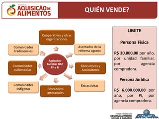 QUIÉN VENDE?
Agricultor
Familiar DAP
PF e PJ
Cooperativas y otras
organizaciones
Asentados de la
reforma agraria
Silvicultores y
Acuicultores
Extractivitas
Pescadores
artesanales
Comunidades
indígenas
Comunidades
quilombolas
Comunidades
tradicionales
LIMITE
Persona Física
R$ 20.000,00 por año,
por unidad familiar,
por agencia
compradora.
Persona Jurídica
R$ 6.000.000,00 por
año, por PJ, por
agencia compradora.
 