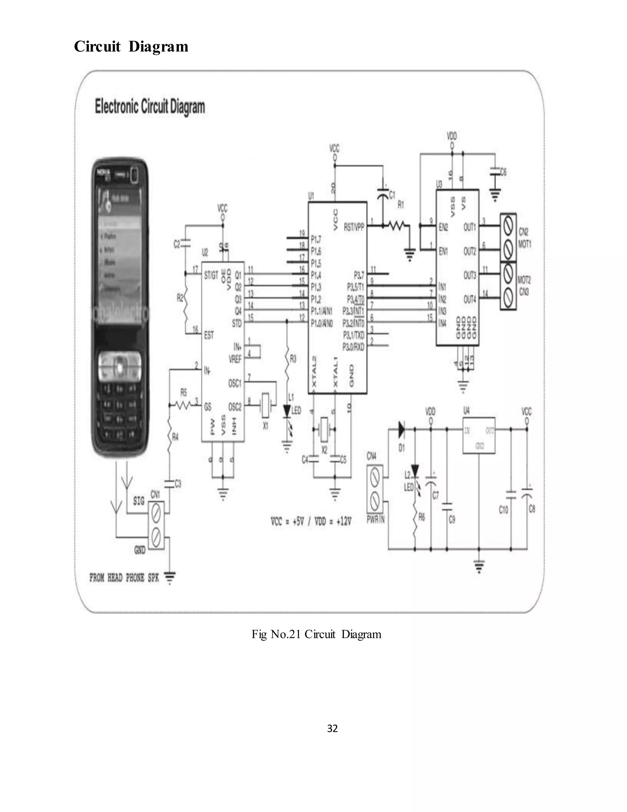 32
Circuit Diagram
Fig No.21 Circuit Diagram
 