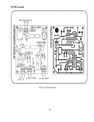 35
PCB Layout
Fig No.22 PCB Layout
 