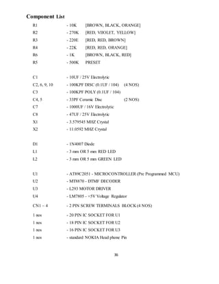 36
Component List
R1 - 10K [BROWN, BLACK, ORANGE]
R2 - 270K [RED, VIIOLET, YELLOW]
R3 - 220E [RED, RED, BROWN]
R4 - 22K [RED, RED, ORANGE]
R6 - 1K [BROWN, BLACK, RED]
R5 - 500K PRESET
C1 - 10UF / 25V Electrolytic
C2, 6, 9, 10 - 100KPF DISC (0.1UF / 104) (4 NOS)
C3 - 100KPF POLY (0.1UF / 104)
C4, 5 - 33PF Ceramic Disc (2 NOS)
C7 - 1000UF / 16V Electrolytic
C8 - 47UF / 25V Electrolytic
X1 - 3.579545 MHZ Crystal
X2 - 11.0592 MHZ Crystal
D1 - 1N4007 Diode
L1 - 3 mm OR 5 mm RED LED
L2 - 3 mm OR 5 mm GREEN LED
U1 - AT89C2051 - MICROCONTROLLER (Pre Programmed MCU)
U2 - MT8870 - DTMF DECODER
U3 - L293 MOTOR DRIVER
U4 - LM7805 - +5V Voltage Regulator
CN1 ~ 4 - 2 PIN SCREW TERMINALS BLOCK (4 NOS)
1 nos - 20 PIN IC SOCKET FOR U1
1 nos - 18 PIN IC SOCKET FOR U2
1 nos - 16 PIN IC SOCKET FOR U3
1 nos - standard NOKIA Head phone Pin
 