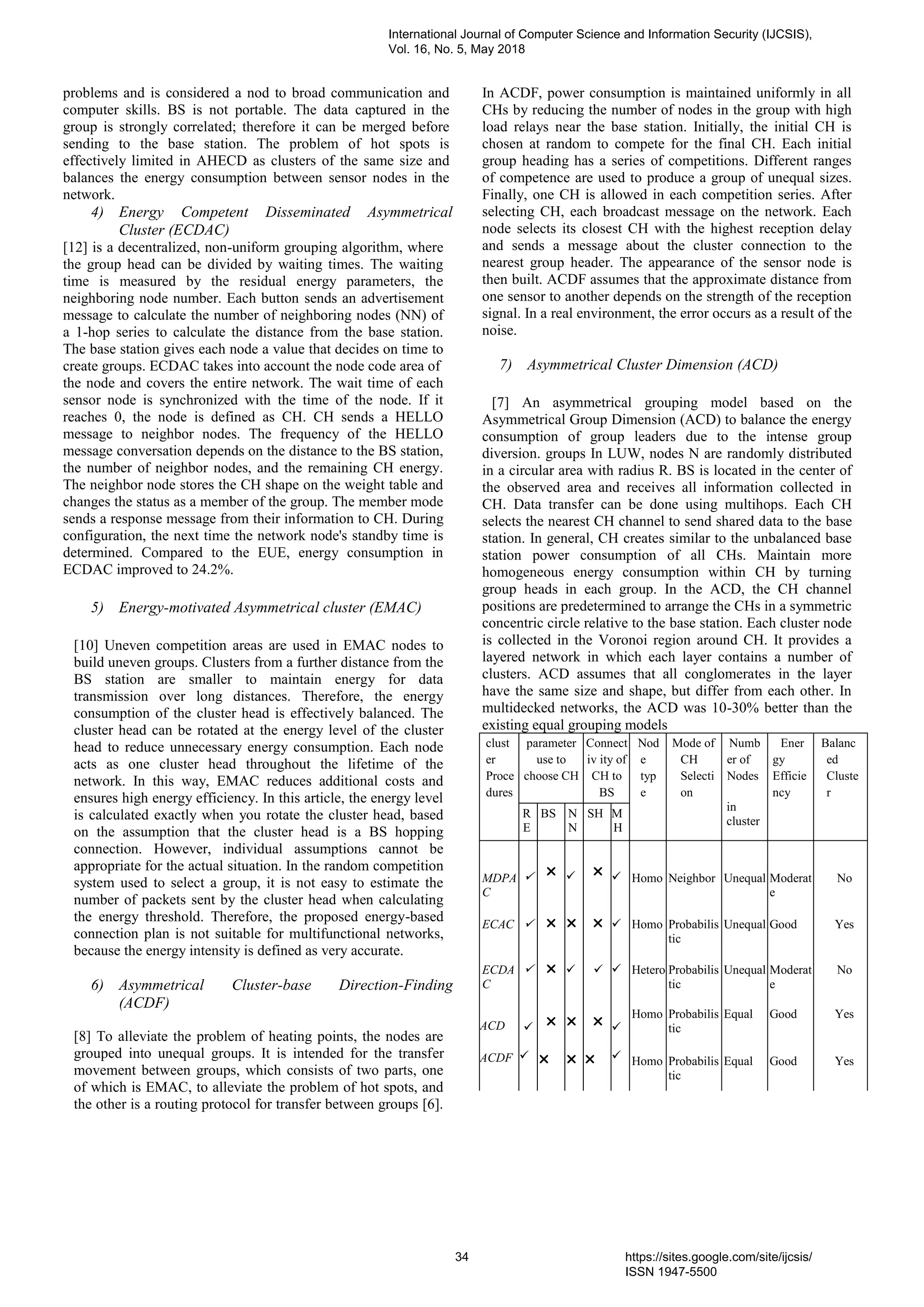 problems and is considered a nod to broad communication and
computer skills. BS is not portable. The data captured in the
group is strongly correlated; therefore it can be merged before
sending to the base station. The problem of hot spots is
effectively limited in AHECD as clusters of the same size and
balances the energy consumption between sensor nodes in the
network.
4) Energy Competent Disseminated Asymmetrical
Cluster (ECDAC)
[12] is a decentralized, non-uniform grouping algorithm, where
the group head can be divided by waiting times. The waiting
time is measured by the residual energy parameters, the
neighboring node number. Each button sends an advertisement
message to calculate the number of neighboring nodes (NN) of
a 1-hop series to calculate the distance from the base station.
The base station gives each node a value that decides on time to
create groups. ECDAC takes into account the node code area of
the node and covers the entire network. The wait time of each
sensor node is synchronized with the time of the node. If it
reaches 0, the node is defined as CH. CH sends a HELLO
message to neighbor nodes. The frequency of the HELLO
message conversation depends on the distance to the BS station,
the number of neighbor nodes, and the remaining CH energy.
The neighbor node stores the CH shape on the weight table and
changes the status as a member of the group. The member mode
sends a response message from their information to CH. During
configuration, the next time the network node's standby time is
determined. Compared to the EUE, energy consumption in
ECDAC improved to 24.2%.
5) Energy-motivated Asymmetrical cluster (EMAC)
[10] Uneven competition areas are used in EMAC nodes to
build uneven groups. Clusters from a further distance from the
BS station are smaller to maintain energy for data
transmission over long distances. Therefore, the energy
consumption of the cluster head is effectively balanced. The
cluster head can be rotated at the energy level of the cluster
head to reduce unnecessary energy consumption. Each node
acts as one cluster head throughout the lifetime of the
network. In this way, EMAC reduces additional costs and
ensures high energy efficiency. In this article, the energy level
is calculated exactly when you rotate the cluster head, based
on the assumption that the cluster head is a BS hopping
connection. However, individual assumptions cannot be
appropriate for the actual situation. In the random competition
system used to select a group, it is not easy to estimate the
number of packets sent by the cluster head when calculating
the energy threshold. Therefore, the proposed energy-based
connection plan is not suitable for multifunctional networks,
because the energy intensity is defined as very accurate.
6) Asymmetrical Cluster-base Direction-Finding
(ACDF)
[8] To alleviate the problem of heating points, the nodes are
grouped into unequal groups. It is intended for the transfer
movement between groups, which consists of two parts, one
of which is EMAC, to alleviate the problem of hot spots, and
the other is a routing protocol for transfer between groups [6].
In ACDF, power consumption is maintained uniformly in all
CHs by reducing the number of nodes in the group with high
load relays near the base station. Initially, the initial CH is
chosen at random to compete for the final CH. Each initial
group heading has a series of competitions. Different ranges
of competence are used to produce a group of unequal sizes.
Finally, one CH is allowed in each competition series. After
selecting CH, each broadcast message on the network. Each
node selects its closest CH with the highest reception delay
and sends a message about the cluster connection to the
nearest group header. The appearance of the sensor node is
then built. ACDF assumes that the approximate distance from
one sensor to another depends on the strength of the reception
signal. In a real environment, the error occurs as a result of the
noise.
7) Asymmetrical Cluster Dimension (ACD)
[7] An asymmetrical grouping model based on the
Asymmetrical Group Dimension (ACD) to balance the energy
consumption of group leaders due to the intense group
diversion. groups In LUW, nodes N are randomly distributed
in a circular area with radius R. BS is located in the center of
the observed area and receives all information collected in
CH. Data transfer can be done using multihops. Each CH
selects the nearest CH channel to send shared data to the base
station. In general, CH creates similar to the unbalanced base
station power consumption of all CHs. Maintain more
homogeneous energy consumption within CH by turning
group heads in each group. In the ACD, the CH channel
positions are predetermined to arrange the CHs in a symmetric
concentric circle relative to the base station. Each cluster node
is collected in the Voronoi region around CH. It provides a
layered network in which each layer contains a number of
clusters. ACD assumes that all conglomerates in the layer
have the same size and shape, but differ from each other. In
multidecked networks, the ACD was 10-30% better than the
existing equal grouping models
clust
er
Proce
dures
parameter
use to
choose CH
Connect
iv ity of
CH to
BS
Nod
e
typ
e
Mode of
CH
Selecti
on
Numb
er of
Nodes
in
cluster
Ener
gy
Efficie
ncy
Balanc
ed
Cluste
r
R
E
BS N
N
SH M
H
MDPA
C
✓

✓ 
✓Homo Neighbor Unequal Moderat
e
No
ECAC ✓ ✓Homo Probabilis
tic
Unequal Good Yes
ECDA
C
✓ ✓ ✓✓Hetero Probabilis
tic
Unequal Moderat
e
No
ACD

✓
 

✓
Homo Probabilis
tic
Equal Good Yes
ACDF ✓  ✓Homo Probabilis
tic
Equal Good Yes
International Journal of Computer Science and Information Security (IJCSIS),
Vol. 16, No. 5, May 2018
34 https://sites.google.com/site/ijcsis/
ISSN 1947-5500
 