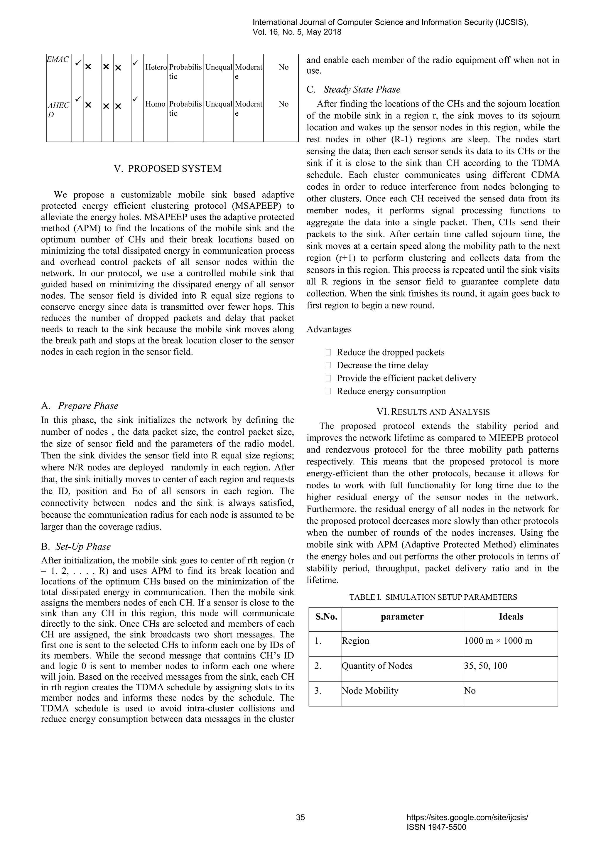 EMAC
✓



  ✓Hetero Probabilis
tic
Unequal Moderat
e
No
  
AHEC
D
✓
  
✓Homo Probabilis
tic
Unequal Moderat
e
No
  
V. PROPOSED SYSTEM
We propose a customizable mobile sink based adaptive
protected energy efficient clustering protocol (MSAPEEP) to
alleviate the energy holes. MSAPEEP uses the adaptive protected
method (APM) to find the locations of the mobile sink and the
optimum number of CHs and their break locations based on
minimizing the total dissipated energy in communication process
and overhead control packets of all sensor nodes within the
network. In our protocol, we use a controlled mobile sink that
guided based on minimizing the dissipated energy of all sensor
nodes. The sensor field is divided into R equal size regions to
conserve energy since data is transmitted over fewer hops. This
reduces the number of dropped packets and delay that packet
needs to reach to the sink because the mobile sink moves along
the break path and stops at the break location closer to the sensor
nodes in each region in the sensor field.
A. Prepare Phase
In this phase, the sink initializes the network by defining the
number of nodes , the data packet size, the control packet size,
the size of sensor field and the parameters of the radio model.
Then the sink divides the sensor field into R equal size regions;
where N/R nodes are deployed randomly in each region. After
that, the sink initially moves to center of each region and requests
the ID, position and Eo of all sensors in each region. The
connectivity between nodes and the sink is always satisfied,
because the communication radius for each node is assumed to be
larger than the coverage radius.
B. Set-Up Phase
After initialization, the mobile sink goes to center of rth region (r
= 1, 2, . . . , R) and uses APM to find its break location and
locations of the optimum CHs based on the minimization of the
total dissipated energy in communication. Then the mobile sink
assigns the members nodes of each CH. If a sensor is close to the
sink than any CH in this region, this node will communicate
directly to the sink. Once CHs are selected and members of each
CH are assigned, the sink broadcasts two short messages. The
first one is sent to the selected CHs to inform each one by IDs of
its members. While the second message that contains CH’s ID
and logic 0 is sent to member nodes to inform each one where
will join. Based on the received messages from the sink, each CH
in rth region creates the TDMA schedule by assigning slots to its
member nodes and informs these nodes by the schedule. The
TDMA schedule is used to avoid intra-cluster collisions and
reduce energy consumption between data messages in the cluster
and enable each member of the radio equipment off when not in
use.
C. Steady State Phase
After finding the locations of the CHs and the sojourn location
of the mobile sink in a region r, the sink moves to its sojourn
location and wakes up the sensor nodes in this region, while the
rest nodes in other (R-1) regions are sleep. The nodes start
sensing the data; then each sensor sends its data to its CHs or the
sink if it is close to the sink than CH according to the TDMA
schedule. Each cluster communicates using different CDMA
codes in order to reduce interference from nodes belonging to
other clusters. Once each CH received the sensed data from its
member nodes, it performs signal processing functions to
aggregate the data into a single packet. Then, CHs send their
packets to the sink. After certain time called sojourn time, the
sink moves at a certain speed along the mobility path to the next
region (r+1) to perform clustering and collects data from the
sensors in this region. This process is repeated until the sink visits
all R regions in the sensor field to guarantee complete data
collection. When the sink finishes its round, it again goes back to
first region to begin a new round.
Advantages
Reduce the dropped packets
Decrease the time delay
Provide the efficient packet delivery
Reduce energy consumption
VI.RESULTS AND ANALYSIS
The proposed protocol extends the stability period and
improves the network lifetime as compared to MIEEPB protocol
and rendezvous protocol for the three mobility path patterns
respectively. This means that the proposed protocol is more
energy-efficient than the other protocols, because it allows for
nodes to work with full functionality for long time due to the
higher residual energy of the sensor nodes in the network.
Furthermore, the residual energy of all nodes in the network for
the proposed protocol decreases more slowly than other protocols
when the number of rounds of the nodes increases. Using the
mobile sink with APM (Adaptive Protected Method) eliminates
the energy holes and out performs the other protocols in terms of
stability period, throughput, packet delivery ratio and in the
lifetime.
TABLE I. SIMULATION SETUP PARAMETERS
S.No. parameter Ideals
1. Region 1000 m × 1000 m
2. Quantity of Nodes 35, 50, 100
3. Node Mobility No
International Journal of Computer Science and Information Security (IJCSIS),
Vol. 16, No. 5, May 2018
35 https://sites.google.com/site/ijcsis/
ISSN 1947-5500
 