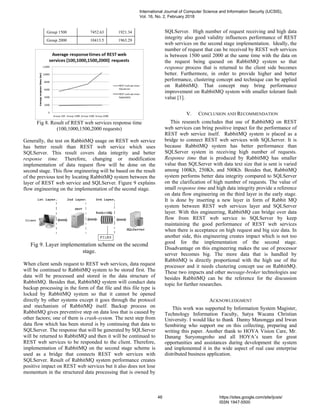 Group 1500 7452.63 1921.34
Group 2000 10413.5 1963.29
Fig 8. Result of REST web services response time
(100,1000,1500,2000 requests)
Generally, the test on RabbitMQ usage on REST web service
has better result than REST web service which uses
SQLServer. This result covers data integrity and better
response time. Therefore, changing or modification
implementation of data request flow will be done on the
second stage. This flow engineering will be based on the result
of the previous test by locating RabbitMQ system between the
layer of REST web service and SQLServer. Figure 9 explains
flow engineering on the implementation of the second stage.
 
Fig 9. Layer implementation scheme on the second
stage.
 
When client sends request to REST web services, data request
will be continued to RabbitMQ system to be stored first. The
data will be processed and stored in the data structure of
RabbitMQ. Besides that, RabbitMQ system will conduct data
backup processing in the form of flat file and this file type is
locked by RabbitMQ system so that it cannot be opened
directly by other systems except it goes through the protocol
and mechanism of RabbitMQ itself. Backup process on
RabbitMQ gives preventive step on data loss that is caused by
other factors; one of them is crash-system. The next step from
data flow which has been stored is by continuing that data to
SQLServer. The response that will be generated by SQLServer
will be returned to RabbitMQ and then it will be continued to
REST web services to be responded to the client. Therefore,
implementation of RabbitMQ on the second stage scheme is
used as a bridge that connects REST web services with
SQLServer. Result of RabbitMQ system performance creates
positive impact on REST web services but it also does not lose
momentum in the structured data processing that is owned by
SQLServer. High number of request receiving and high data
integrity also good validity influences performance of REST
web services on the second stage implementation. Ideally, the
number of request that can be received by REST web services
is between 1500 until 2000 at the same time with the data on
the request being queued on RabbitMQ system so that
response process that is returned to the client side becomes
better. Furthermore, in order to provide higher and better
performance, clustering concept and technique can be applied
on RabbitMQ. That concept may bring performance
improvement on RabbitMQ system with smaller tolerant fault
value [1].
V. CONCLUSION AND RECOMMENDATION
This research concludes that use of RabbitMQ on REST
web services can bring positive impact for the performance of
REST web service itself. RabbitMQ system is placed as a
bridge to connect REST web services with SQLServer. It is
because RabbitMQ system has better performance than
SQLServer system in receiving high number of requests.
Response time that is produced by RabbitMQ has smaller
value than SQLServer with data text size that is sent is varied
among 100Kb, 250Kb, and 500Kb. Besides that, RabbitMQ
system performs better data integrity compared to SQLServer
on the clarification of high number of requests. The value of
small response time and high data integrity provide a reference
on data flow engineering on the third layer in the early stage.
It is done by inserting a new layer in form of Rabbit MQ
system between REST web services layer and SQLServer
layer. With this engineering, RabbitMQ can bridge over data
flow from REST web service to SQLServer by keep
maintaining the good performance of REST web services
when there is acceptance on high request and big size data. In
another side, this engineering creates impact which is not too
good for the implementation of the second stage.
Disadvantage on this engineering makes the use of processor
server becomes big. The more data that is handled by
RabbitMQ is directly proportional with the high use of the
processor and it needs clustering concept use on RabbitMQ.
These two impacts and other message-broker technologies use
besides RabbitMQ can be the reference for the discussion
topic for further researches.
ACKNOWLEDGMENT
This work was supported by Information System Magister,
Technology Information Faculty, Satya Wacana Christian
University. I would like to thank Danny Manongga and Irwan
Sembiring who support me on this collecting, preparing and
writing this paper. Another thank to HOYA Vision Care, Mr.
Danang Suryonugroho and all HOYA’s team for great
opportunities and assistances during development the system
and implemented it in the wide aspect of real case enterprise
distributed business application.
International Journal of Computer Science and Information Security (IJCSIS),
Vol. 16, No. 2, February 2018
46 https://sites.google.com/site/ijcsis/
ISSN 1947-5500
 
