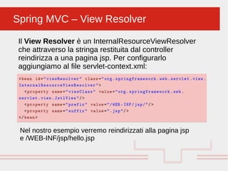 Spring Framework | ODP