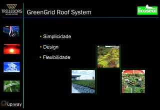 GreenGrid Roof System


     Simplicidade

     Design

     Flexibilidade
 