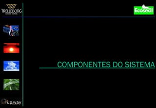 COMPONENTES DO SISTEMA
 