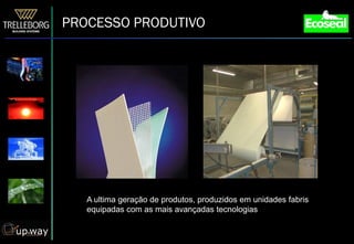 PROCESSO PRODUTIVO




   A ultima geração de produtos, produzidos em unidades fabris
   equipadas com as mais avançadas tecnologias
 