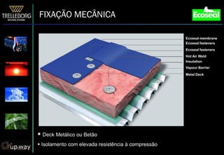 FIXAÇÃO MECÂNICA

                                                    Ecoseal membrane
                                                    Ecoseal fasteners
                                                    Ecoseal fasteners
                                                    Hot Air Weld
                                                    Insulation
                                                    Vapour Barrier
                                                    Metal Deck




 Deck Metálico ou Betão
 Isolamento com elevada resistência à compressão
 