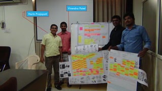 Harin Prajapati
Virendra Patel
 