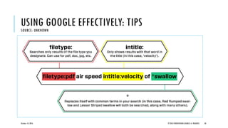 October 18, 2016 © 2012 PRODYOVIDHI (SOURCE: K. PRADEEP) 48
USING GOOGLE EFFECTIVELY: TIPSSOURCE: UNKNOWN
 