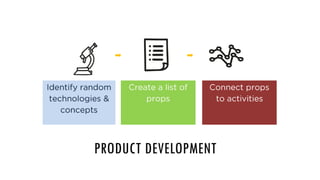 PRODUCT DEVELOPMENT
 
