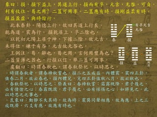 彖曰：損，損下益上，其道上行。損而有孚，元吉，无咎，可貞， 利有攸往。曷之用﹖二簋可用享。二簋應有時，損剛益柔有時。 損益盈虛，與時偕行。 
此本泰卦。陽德上行，故曰其道上行矣。 
乾為道，震為行。 損乾居上，孚二陰也。 
以乾初元陽上居于坤，下據二陰，故元吉。 
未得位，嫌于有咎，元吉故无咎也。 
王弼注，曷，辭也，曷之用，言何用豐為也？ 
二簋質薄之器也，行損以信，舉二簋可用享。 
虞翻曰：時謂春秋也。謂春秋祭祀，以時思之。 
．時謂春秋者，謂春禘秋嘗也。損二之五成益，內體震，震四正卦， 值春二月。故云春也。損內體兌，兌四正卦值秋八月，故云秋也。 
．春秋祭祀，以時思之：祭義曰：春禘秋嘗；霜露既降，君子履之， 必有悽愴之心；春露既濡，君子履之，必有怵惕之心；如將見之。此 以時思之之事也。 
．艮彖曰：動靜不失其時，故為時；震巽同聲相應，故為應。上之三 成既濟，六爻有應，故應有時也。 
☶ ☱ 損 
☷ ☰ 泰 
有孚元吉 
无咎 
☴ ☳ 益 
☶ ☱ 損 
☵ ☲ 既 濟  