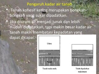 Pengaruh kadar air tanah
 Tanah kohesif kering merupakan bongkah-
  bongkah yang sukar dipadatkan.
 Jika disiram air menjadi Iunak dan lebih
  mudah dipadatkan, tapi makin besar kadar air
  tanah makin membatasi kepadatan yang
  dapat dicapai.
 