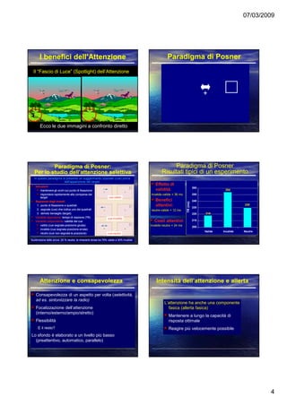 07/03/2009
4
Ecco le due immagini a confronto diretto
I benefici dell’AttenzioneI benefici dell’Attenzione
Il “Fascio di Luce” (Spotlight) dell’AttenzioneIl “Fascio di Luce” (Spotlight) dell’Attenzione
+
Paradigma di PosnerParadigma di Posner
Istruzioni:Istruzioni:
mantenere gli occhi sul punto di fissazionemantenere gli occhi sul punto di fissazione
rispondere rapidamente alla comparsa dalrispondere rapidamente alla comparsa dal
targettarget
Sequenza degli eventi:Sequenza degli eventi:
1. punto di fissazione e quadrati1. punto di fissazione e quadrati
2. segnale (cue) che indica uno dei quadrati2. segnale (cue) che indica uno dei quadrati
3. stimolo bersaglio (target)3. stimolo bersaglio (target)
Variabile dipendenteVariabile dipendente: tempo di reazione (TR): tempo di reazione (TR)
Variabile indipendenteVariabile indipendente: validità del cue: validità del cue
valido (cue segnala posizione giusta)valido (cue segnala posizione giusta)
invalido (cue segnala posizione errata)invalido (cue segnala posizione errata)
neutro (cue non segnala la posizione)neutro (cue non segnala la posizione)
Paradigma di Posner:Paradigma di Posner:
Per lo studio dell’attenzione selettivaPer lo studio dell’attenzione selettiva
Suddivisione delle prove: 25 % neutre, le rimanenti divise tra 70% valide e 30% invalideSuddivisione delle prove: 25 % neutre, le rimanenti divise tra 70% valide e 30% invalide
cue valido
cue invalido
cue neutro
In questo paradigma si presenta un suggerimento spaziale (cue) primaIn questo paradigma si presenta un suggerimento spaziale (cue) prima
dell’apparizione del target.dell’apparizione del target.
Paradigma di PosnerParadigma di Posner
Risultati tipici di un esperimentoRisultati tipici di un esperimento
Effetto di
validità:
invalide-valide = 36 ms
Benefici
attentivi:
neutre-valide = 12 ms
218
254
230
200
210
220
230
240
250
260
Valide Invalide Neutre
TR(ms)
Costi attentivi:
invalide-neutre = 24 ms
Attenzione e consapevolezzaAttenzione e consapevolezza
Consapevolezza di un aspetto per volta (selettività,
ad es. sintoniizzare la radio)
Focalizzazione dell’attenzione
(interno/esterno/ampio/stretto)
Flessibilità
E il resto?
Lo sfondo è elaborato a un livello più basso
(preattentivo, automatico, parallelo)
Intensità dell’attenzione e allertaIntensità dell’attenzione e allerta
L’attenzione ha anche una componente
fasica (allerta fasica)
Mantenere a lungo la capacità di
risposta ottimale
Reagire più velocemente possibile
 