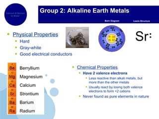 Group 2: Alkaline Earth Metals
• Physical Properties
• Hard
• Gray-white
• Good electrical conductors
Bohr Diagram Lewis Structure
• Chemical Properties
• Have 2 valence electrons
• Less reactive than alkali metals, but
more than the other metals
• Usually react by losing both valence
electrons to form +2 cations
• Never found as pure elements in nature
Berryllium
Magnesium
Calcium
Strontium
Barium
Radium
Sr
Calcium & Barium
in Water
 