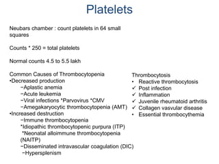 Platelets
Neubars chamber : count platelets in 64 small
squares
Counts * 250 = total platelets
Normal counts 4.5 to 5.5 lakh
Common Causes of Thrombocytopenia
•Decreased production
−Aplastic anemia
−Acute leukemia
−Viral infections *Parvovirus *CMV
−Amegakaryocytic thrombocytopenia (AMT)
•Increased destruction
−Immune thrombocytopenia
*Idiopathic thrombocytopenic purpura (ITP)
*Neonatal alloimmune thrombocytopenia
(NAITP)
−Disseminated intravascular coagulation (DIC)
−Hypersplenism
Thrombocytosis
• Reactive thrombocytosis
 Post infection
 Inflammation
 Juvenile rheumatoid arthritis
 Collagen vasvular disease
• Essential thrombocythemia
 