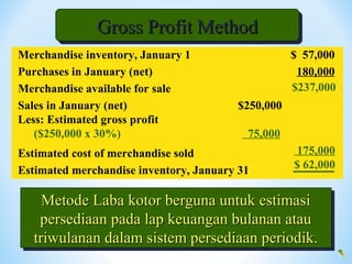 Estimating Inventory Cost | PPT