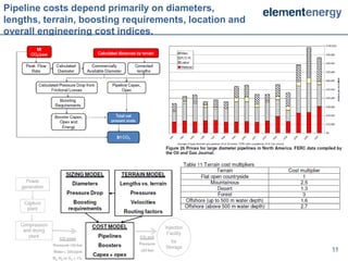 Pipeline costs depend primarily on diameters,
lengths, terrain, boosting requirements, location and
overall engineering cost indices.




                                                        11
 