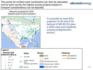 The scores for emitters store combinatins can then be calculated,
and for each country the highest scoring projects (based on
transport considerations) can be depicted.



                                            It is possible to meet IEA’s
                                            projection of US total CCS
                                            demand of 500 Mt CO2/year
                                            in 2030 using short pipelines
                                            crossing straightforward
                                            terrains.




                                                                       12   12
 