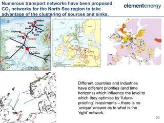 Numerous transport networks have been proposed
CO2 networks for the North Sea region to take
advantage of the clustering of sources and sinks.




                                 Different countries and industries
                                 have different priorities (and time
                                 horizons) which influence the level to
                                 which they optimise by ‘future-
                                 proofing’ investments – there is no
                                 ‘unique’ answer as to what is the
                                 ‘right’ network.
                                                                          23
 